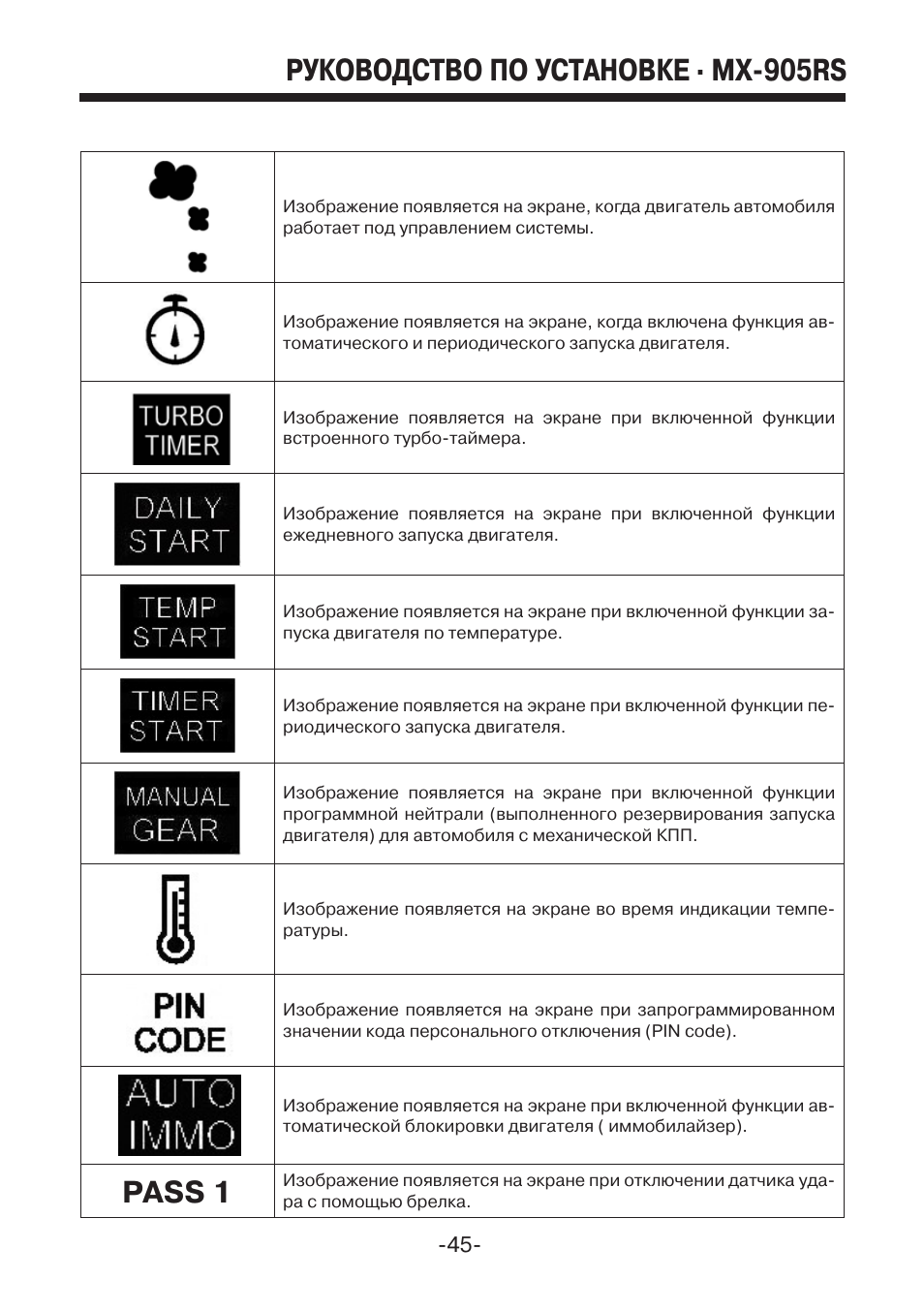 Сигнализация mystery mx 705 инструкция - 97 фото