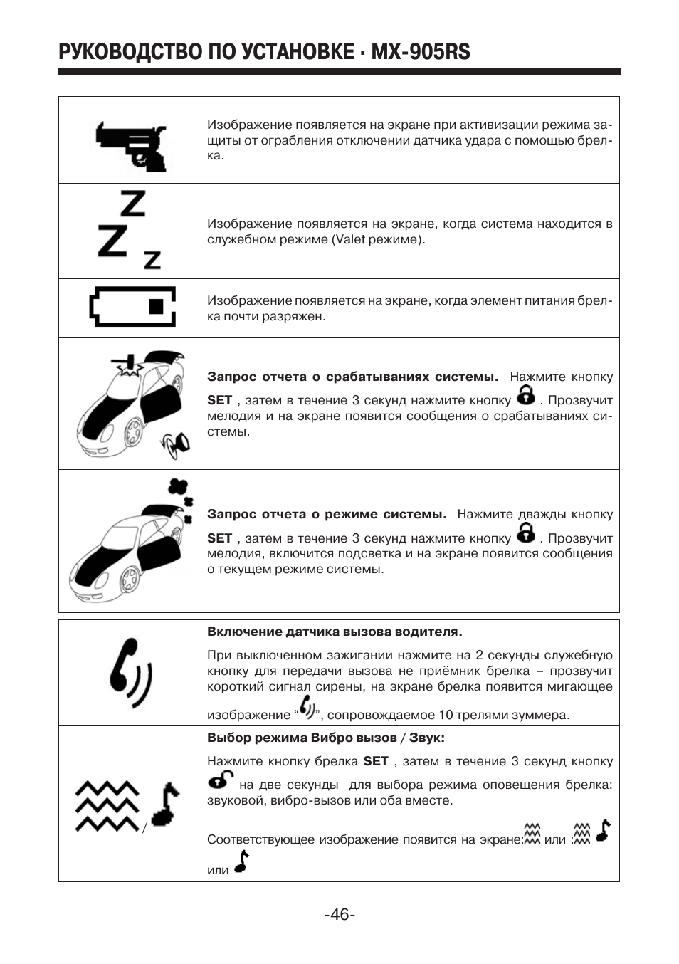Сигнализация mystery mx 503 инструкция