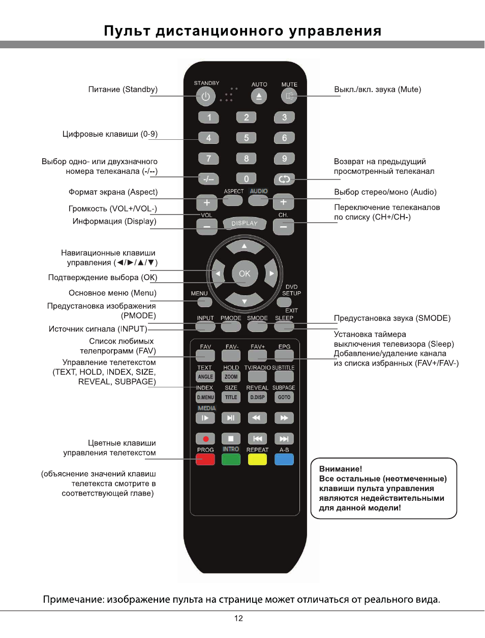 Rolsen rl 16l11 схема