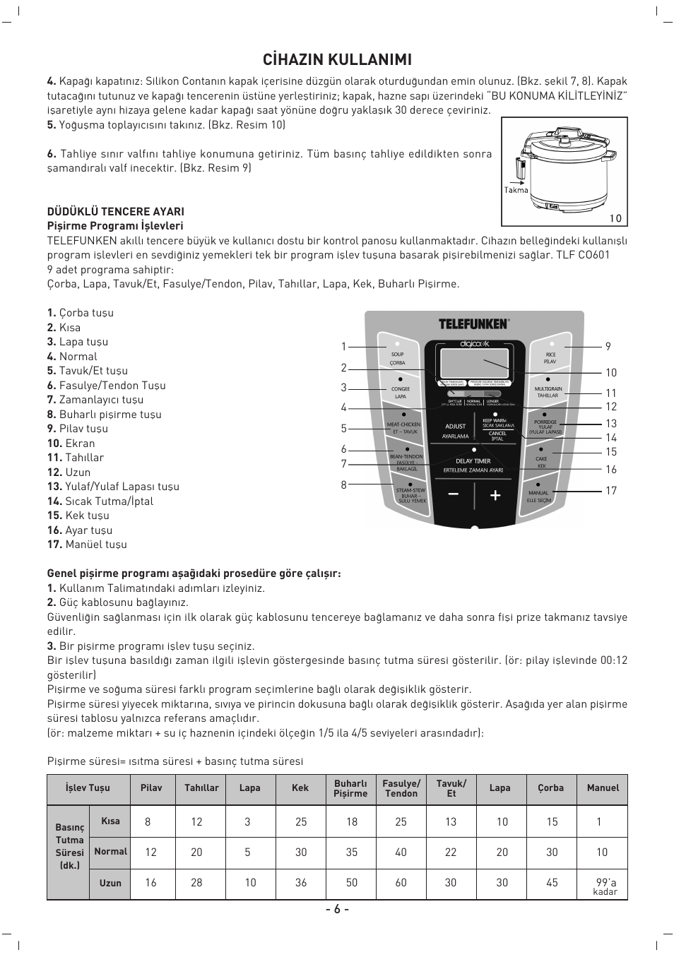 Telefunken инструкция на русском. Мультиварка Телефункен 601. Мультиварка Telefunken TLF co601. Инструкция к мультиварке Телефункен. Мультиварка Telefunken инструкция.
