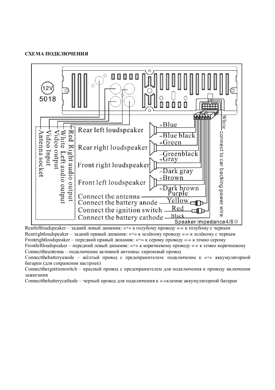 Схема автомагнитолы erisson