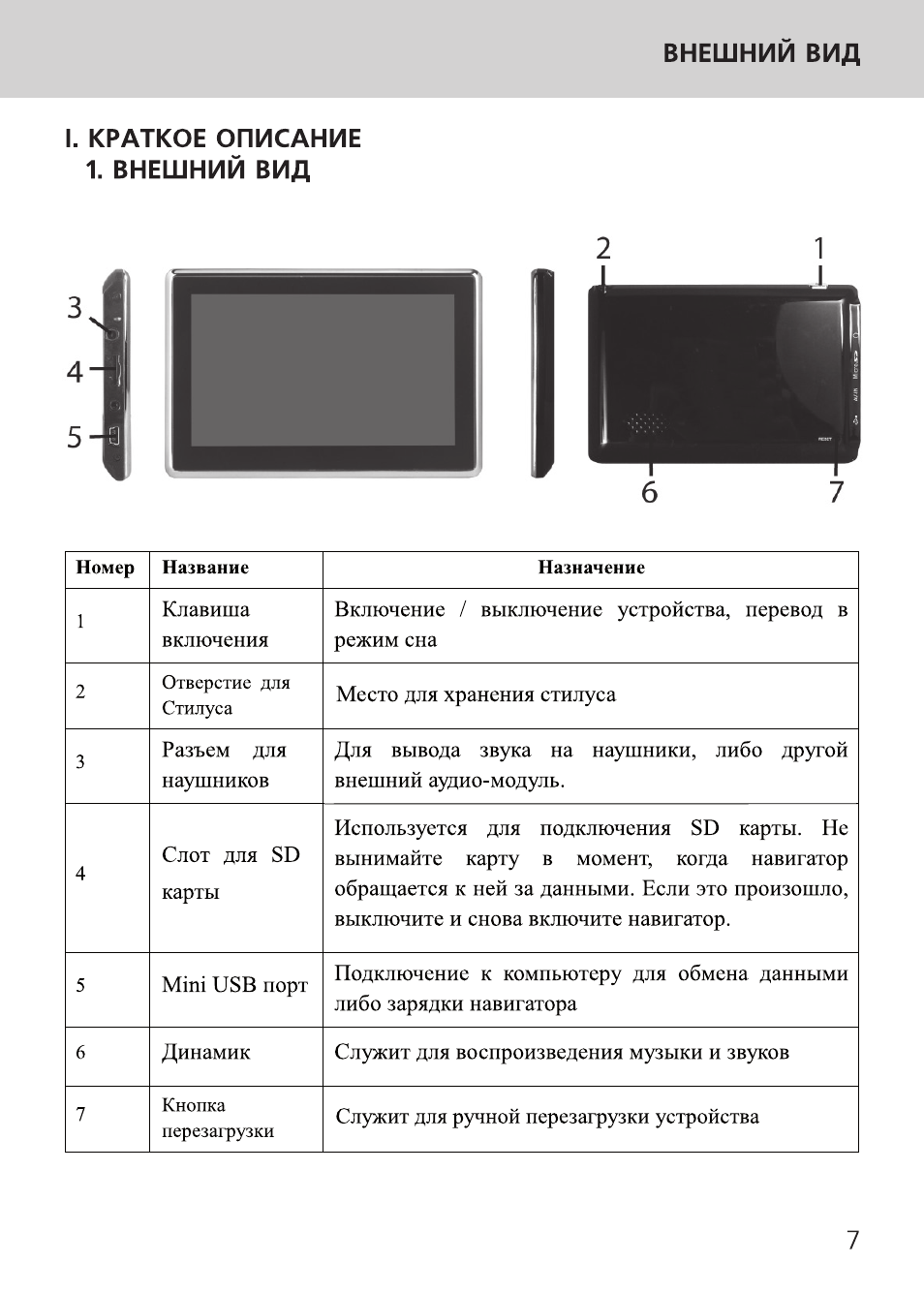 Ritmix как подключить к пк. Ritmix rgp 550. ritmix rgp 570. схема питания навигатора ритмикс. навигатор ритмикс модель rgp 570 пр схема принципиальная.