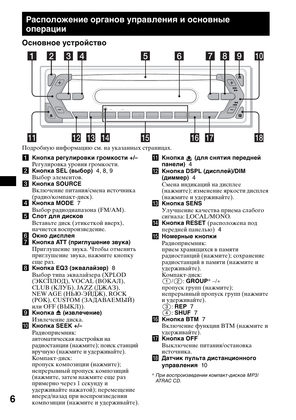 Sony cdx s2250ee схема подключения