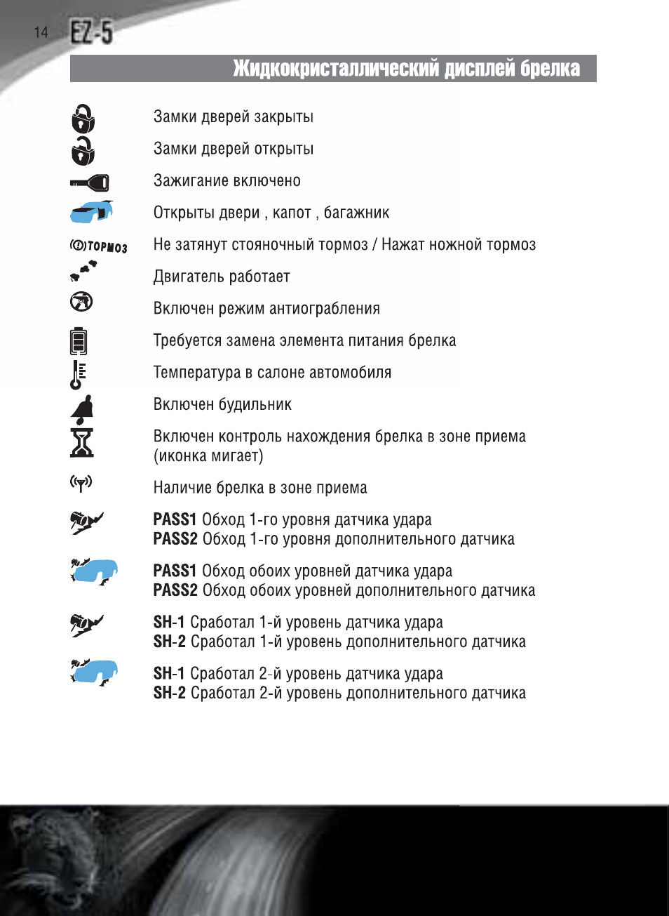 Сигнализация ягуар ez 5 инструкция