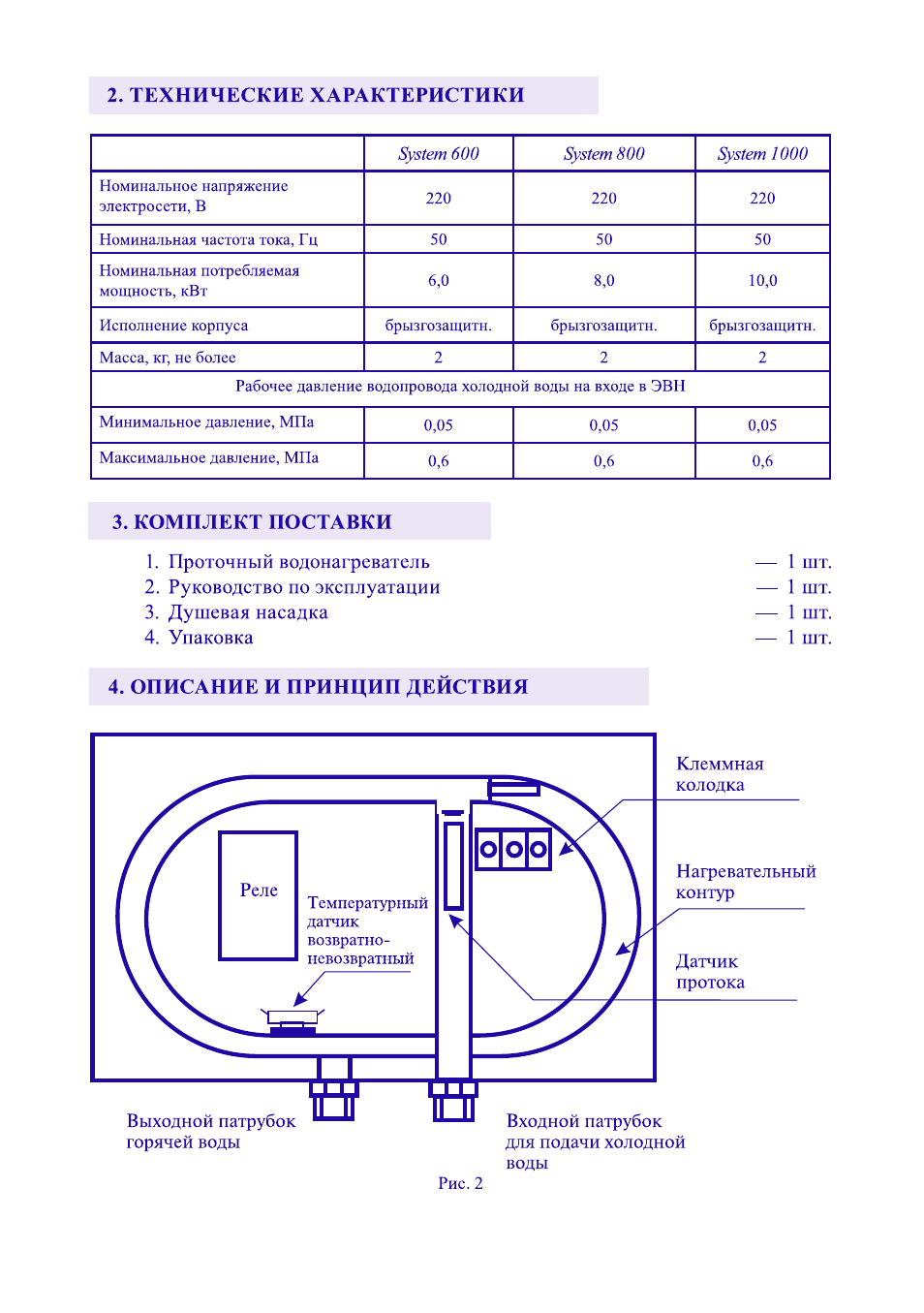 Thermex system 800 схема