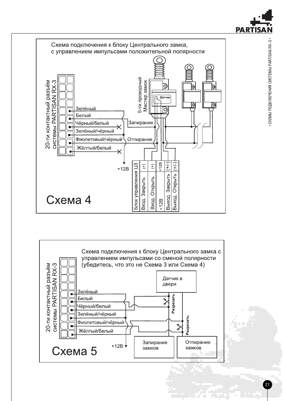 Схема подключения сигнализации партизан rx 4