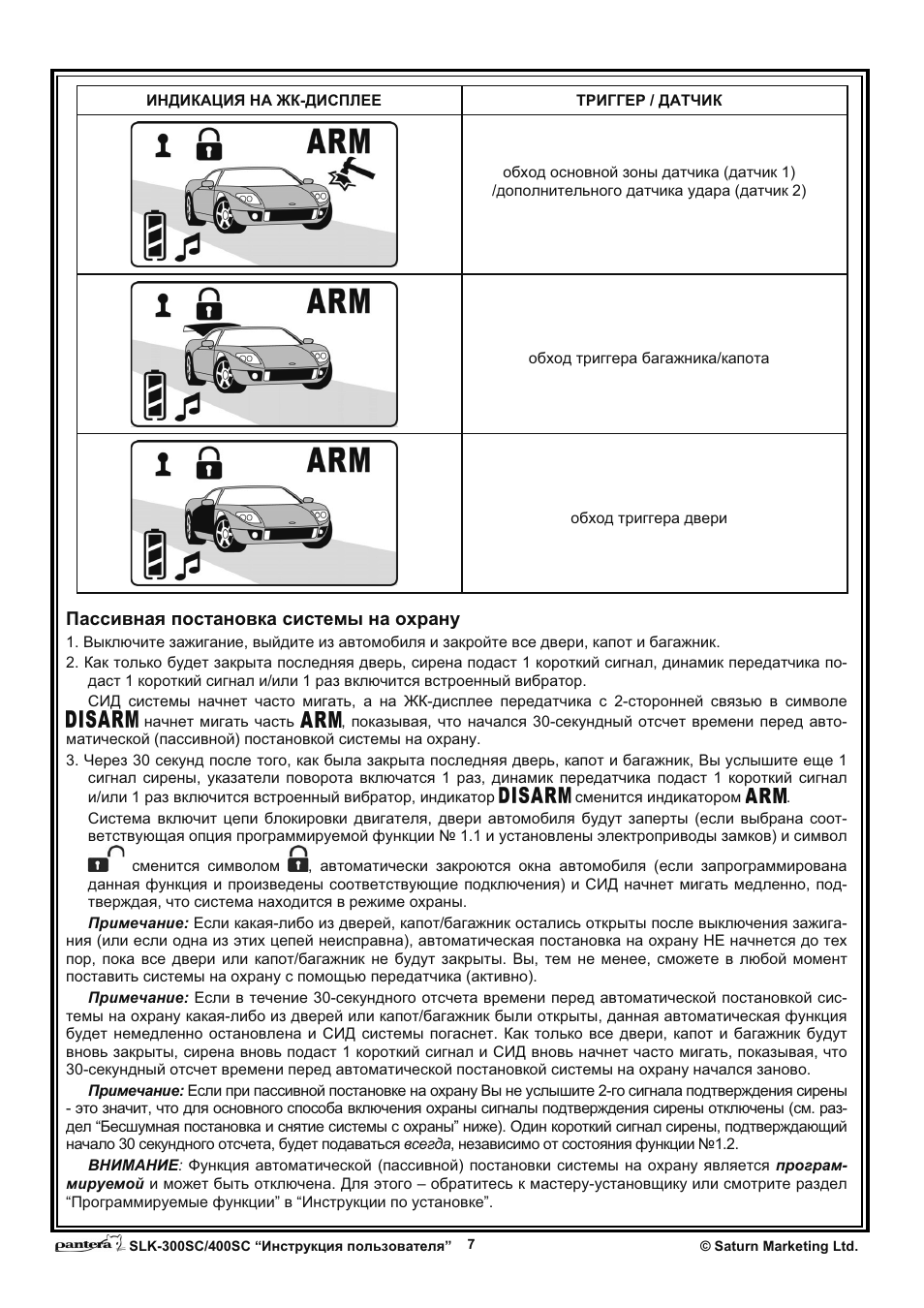 Пантера slk 400sc инструкция - 92 фото