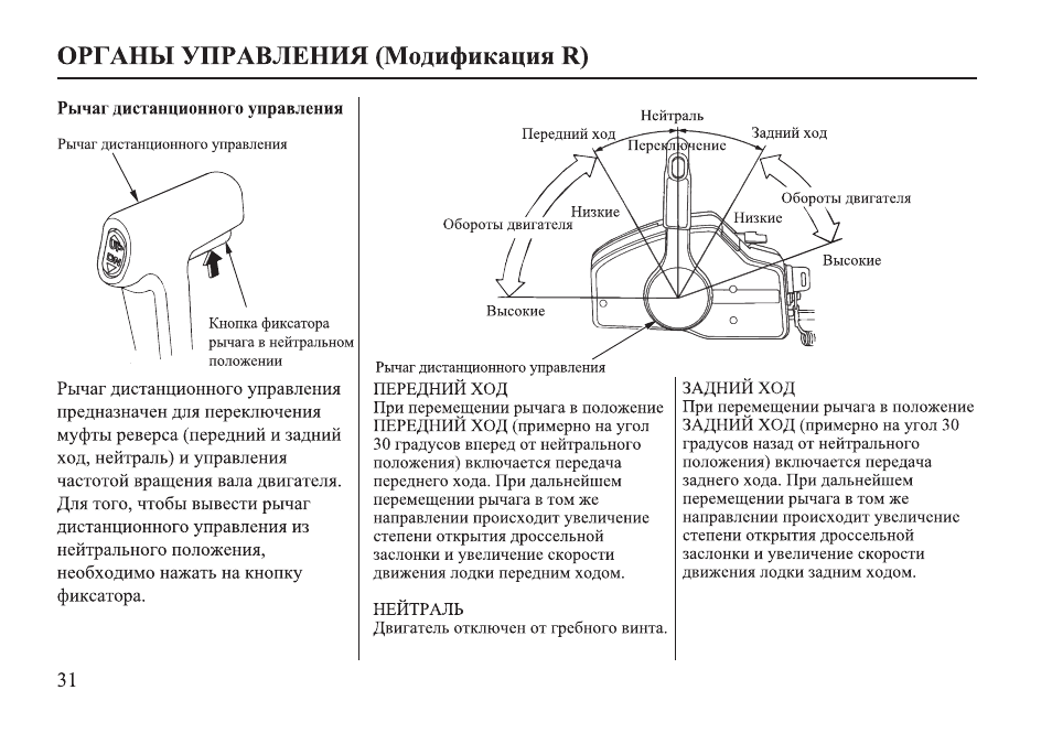 В каком положении управляющего органа