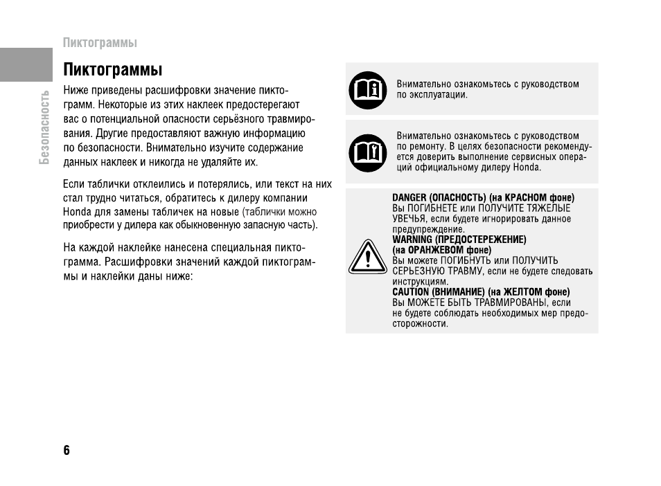 Инструкция по эксплуатации хонда. Инструкция по эксплуатации значок. Инструкция по эксплуатации иконка. Пиктограмма инструкция. Значки инструкции на масляном фильтре