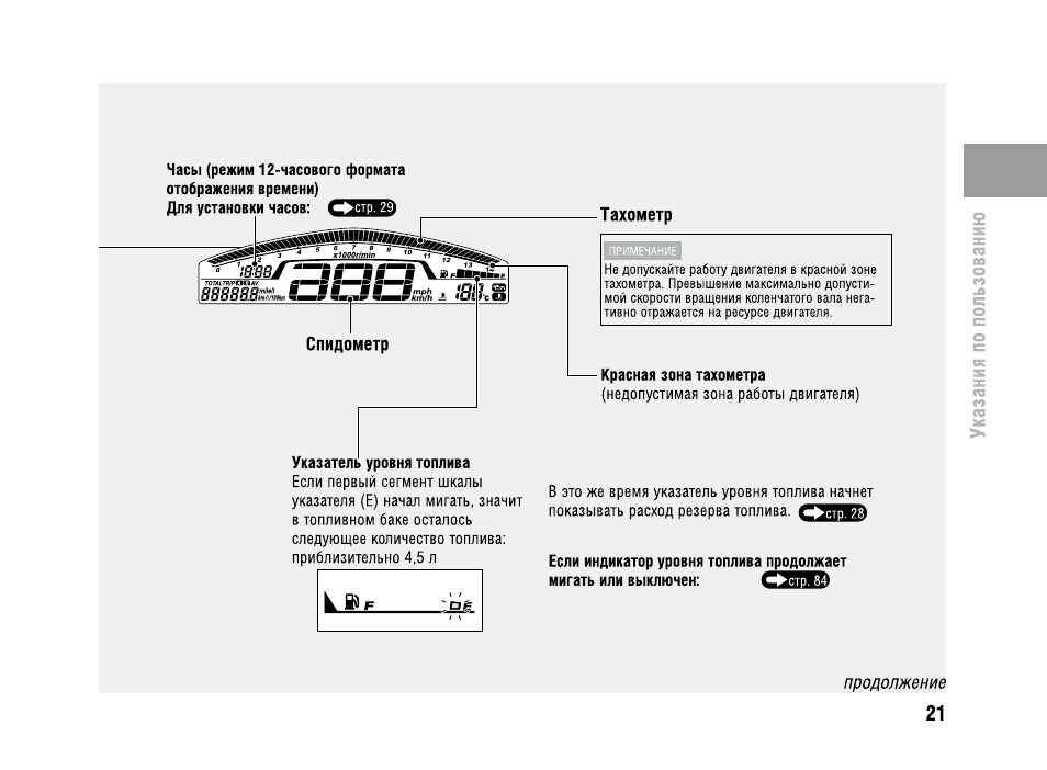Инструкция на тахометр tmrt 1