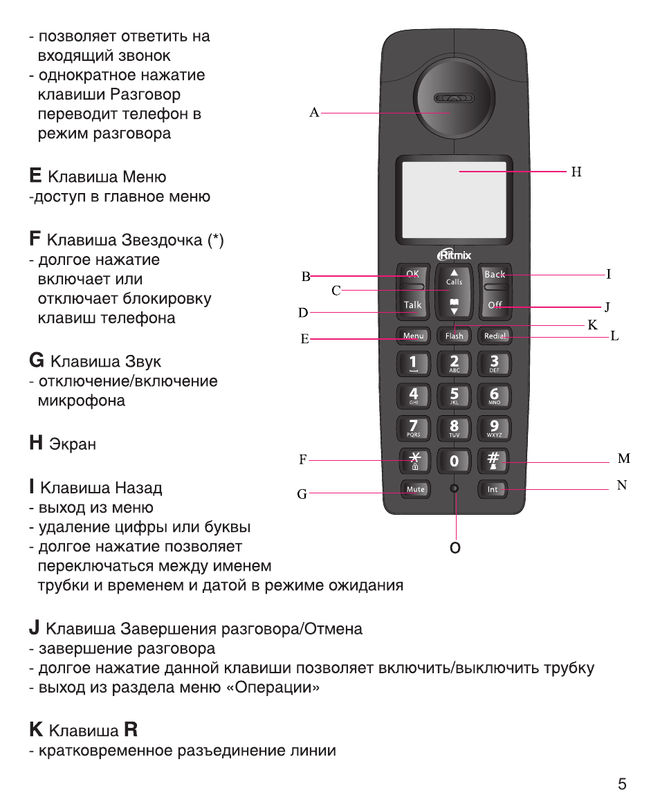 Пропали функции телефона