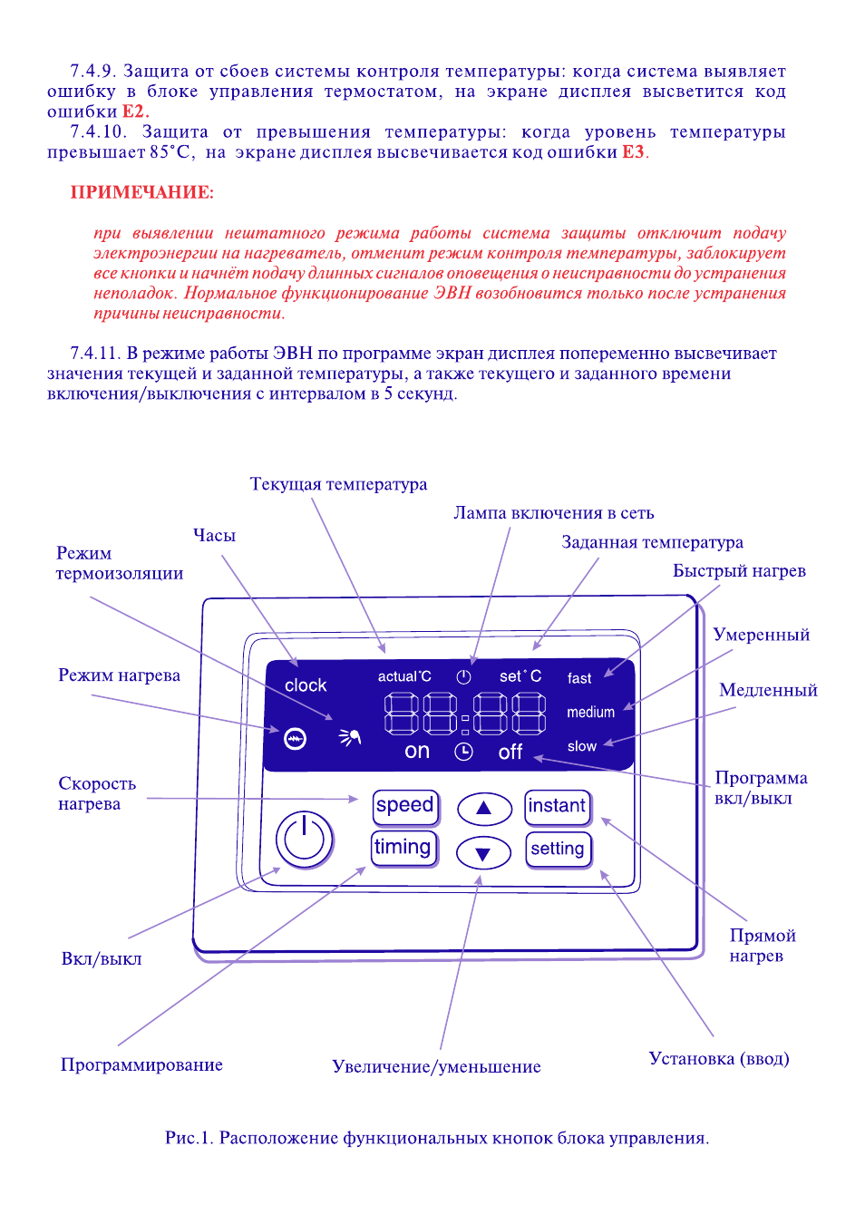 Thermex ir 300v схема подключения