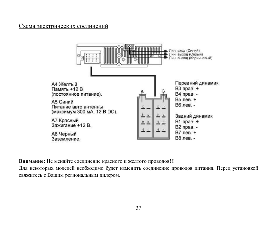 Магнитола 7023в инструкция на русском языке 2дин