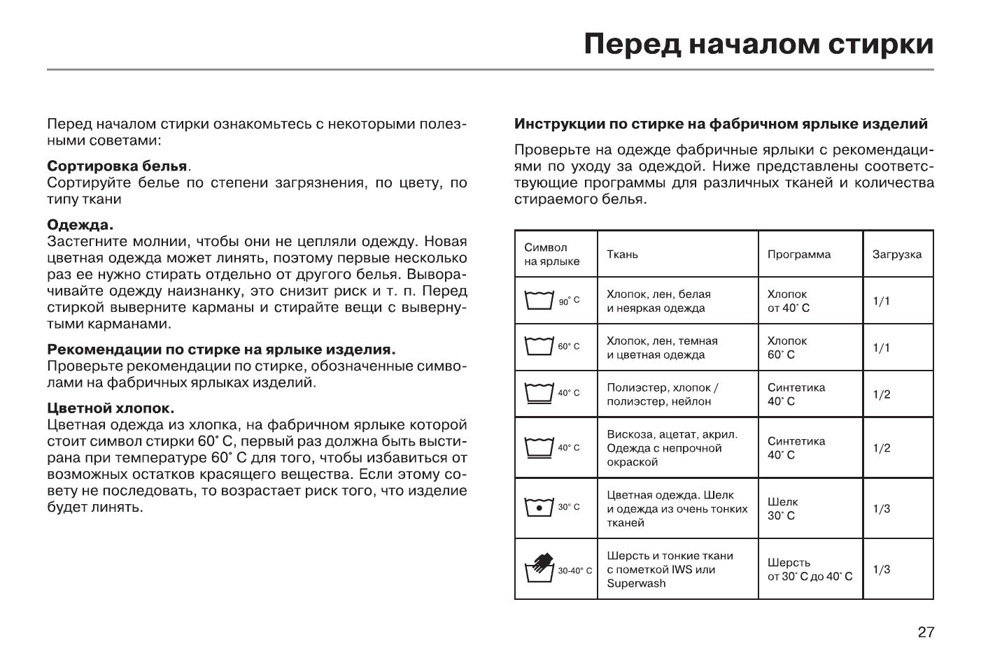 Постирала карты в стиральной машине