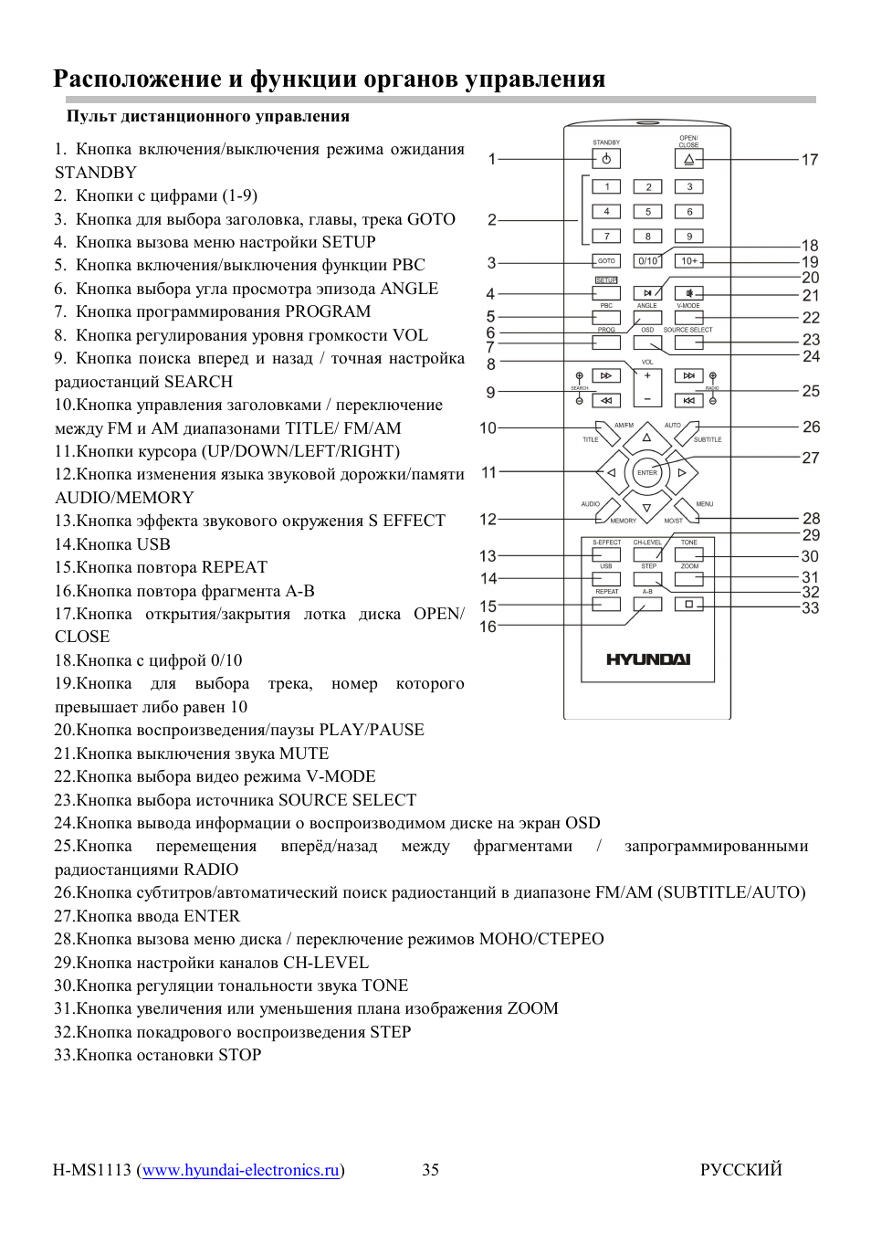 Hyundai h ms1101 схема
