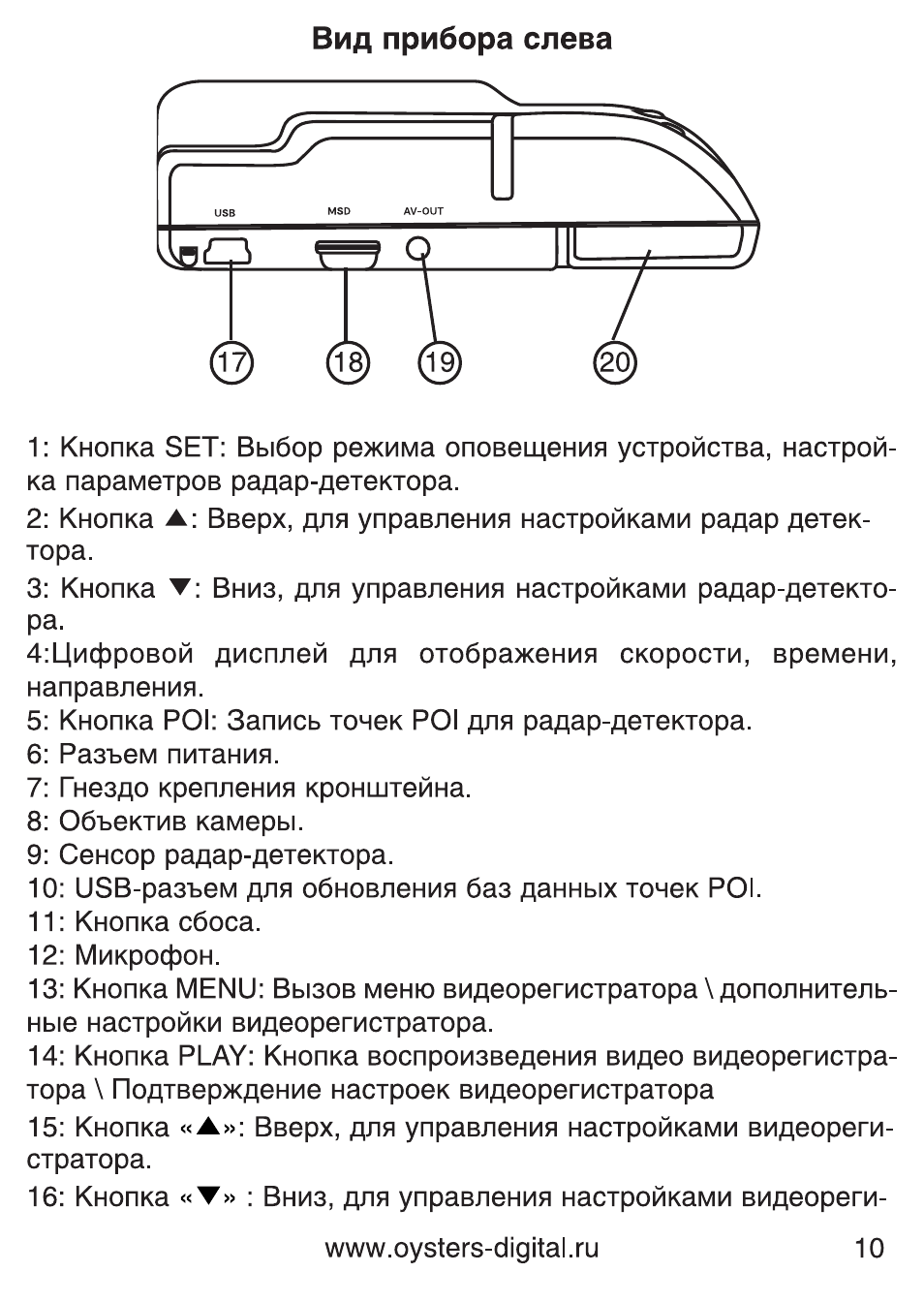 Видеорегистратор oysters dvr 01n инструкция по применению