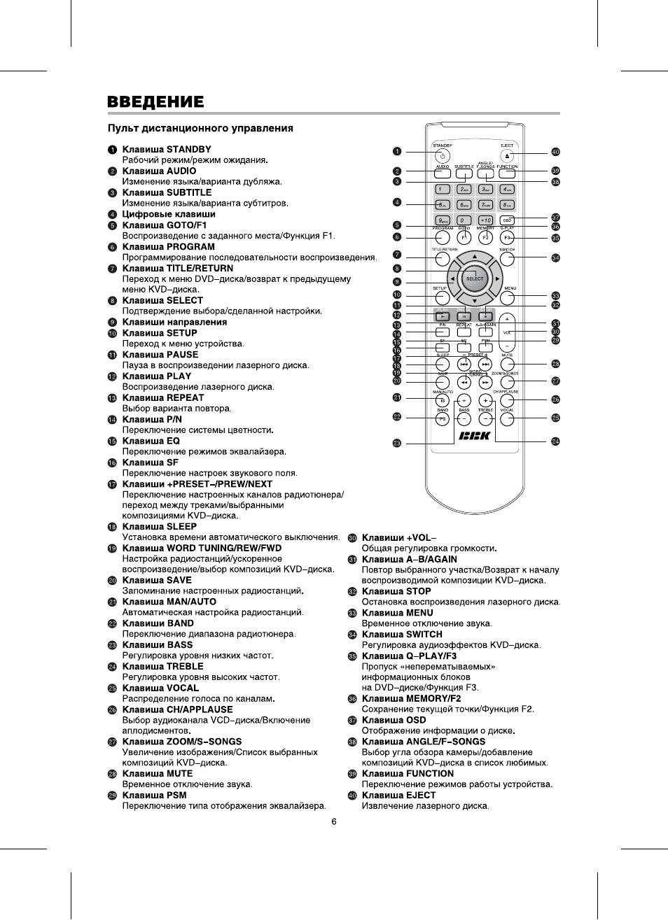 Abs730x bbk схема