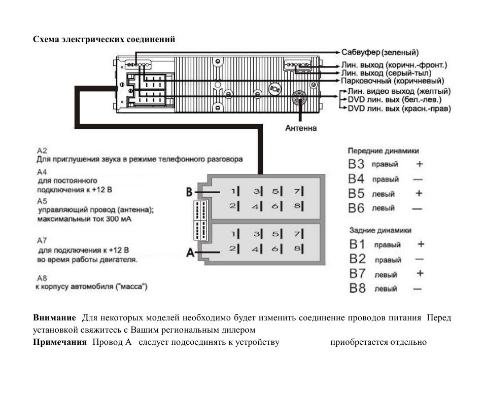 Подключения магнитолы хендай схема подключения