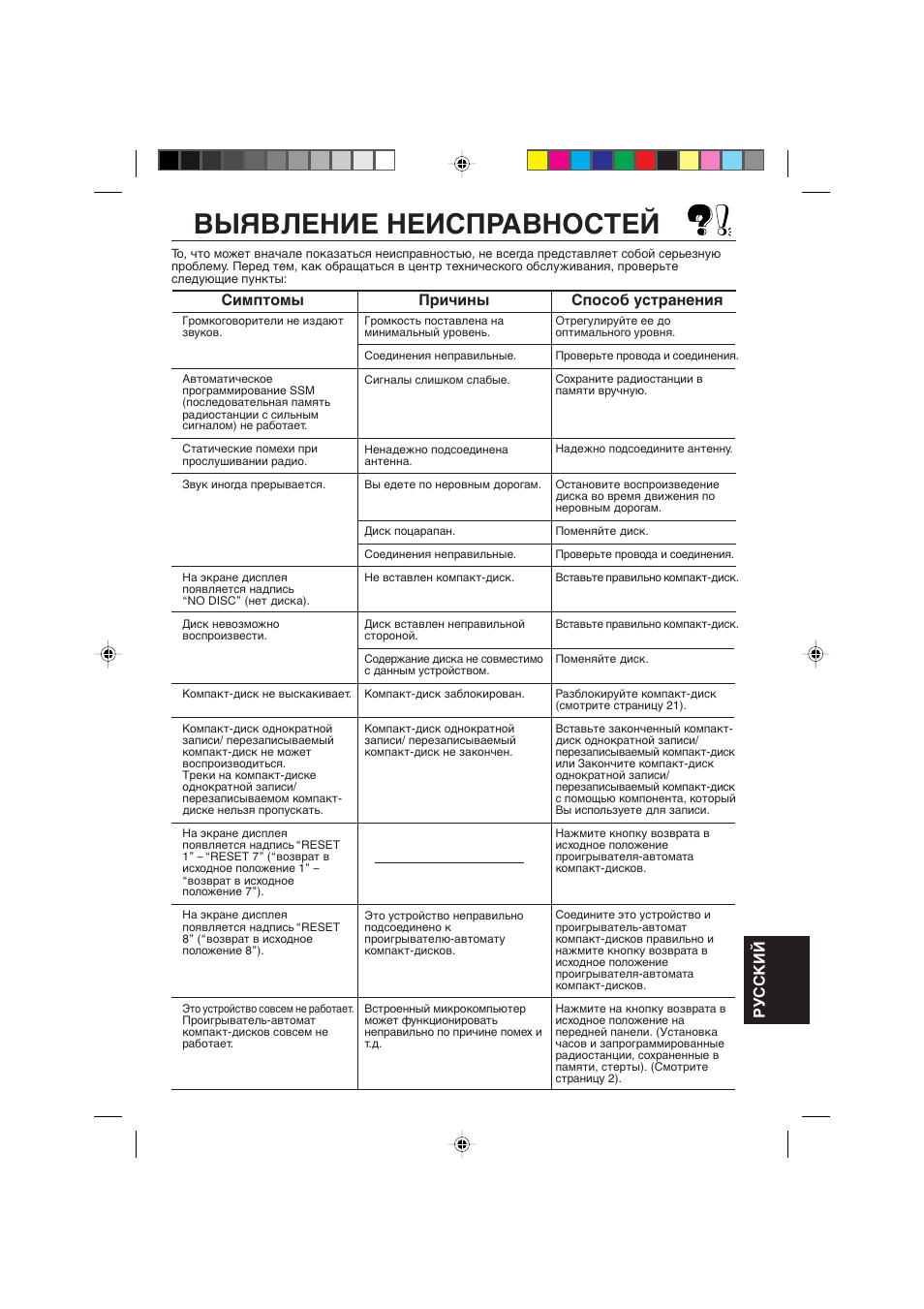 Неисправности магнитолы для списания