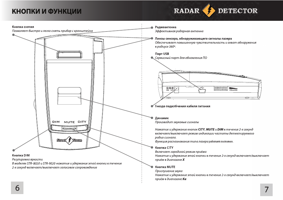 Видеорегистратор smartec str 104c инструкция