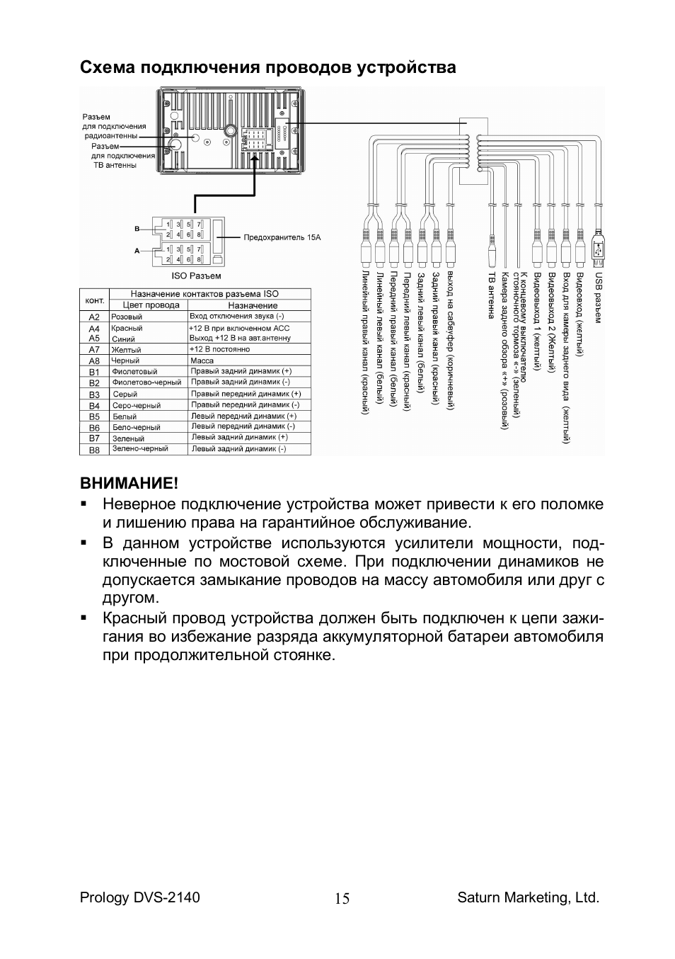 Инструкция к магнитоле prology dvs 2140 - 83 фото