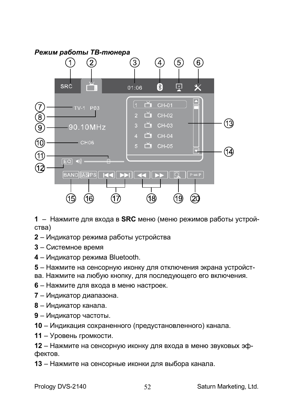 Магнитола prology dvs 1140 инструкция