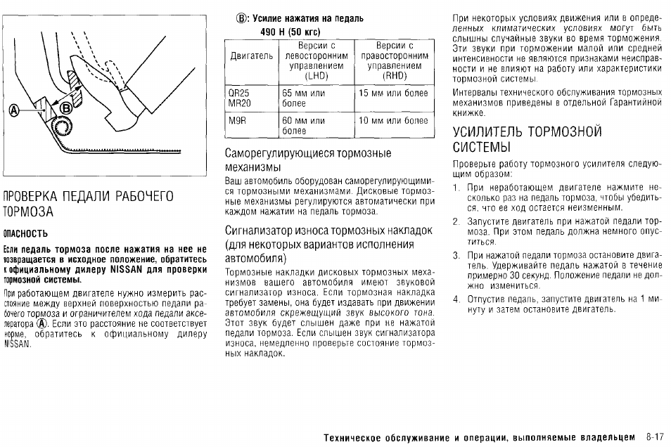 Gas pedal (remix). значок управление педалью. женские ножки на педалях автомобиля. педали в машине газ тормоз сцепление расположение. босые женские ножки на педалях автомобиля.