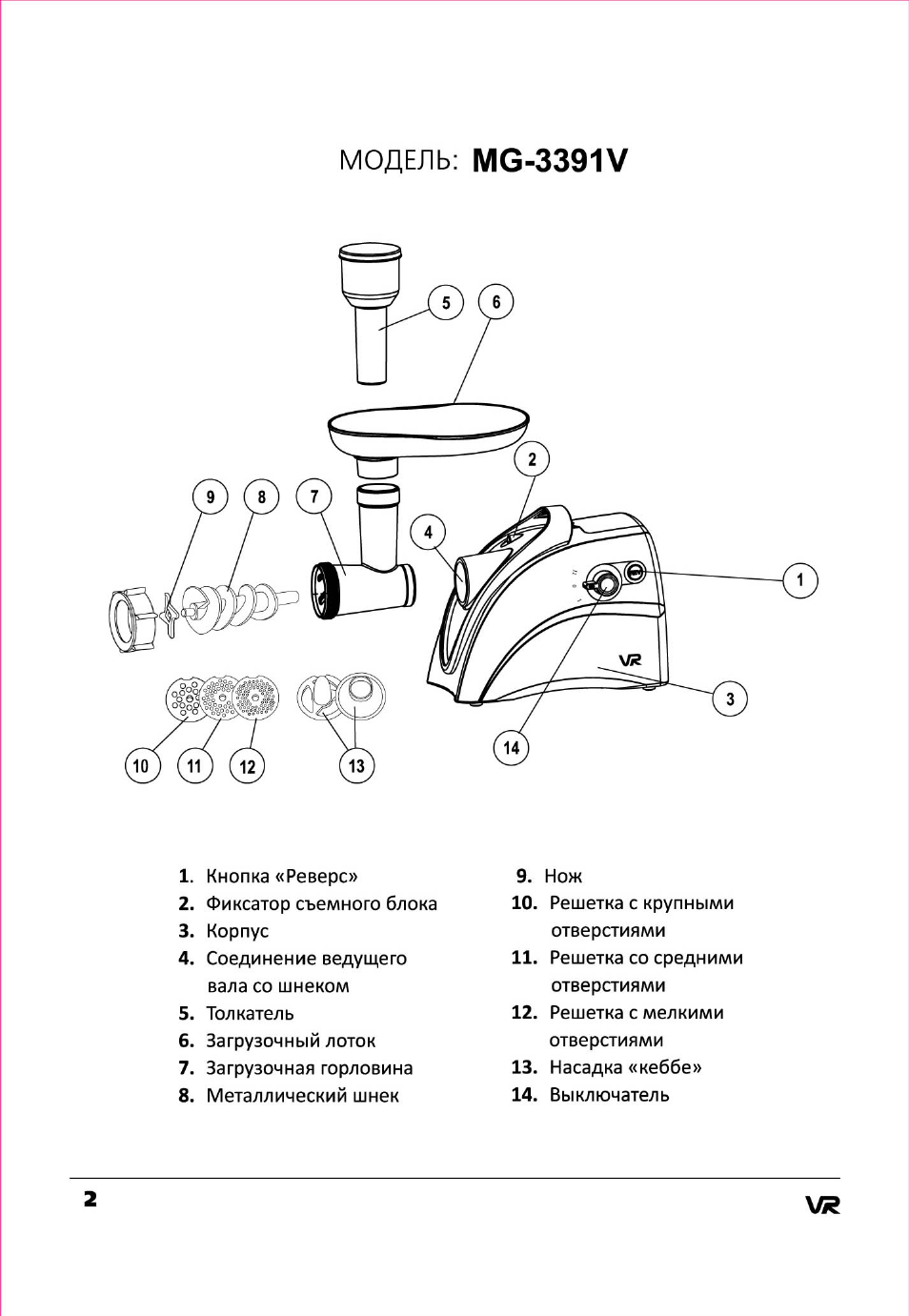 электрическая мясорубка инструкция. электрическая мясорубка инструкция. электрическая схема электромясорубки. электрическая мясорубка инструкция. Vitek 2000 мясорубка сборка.