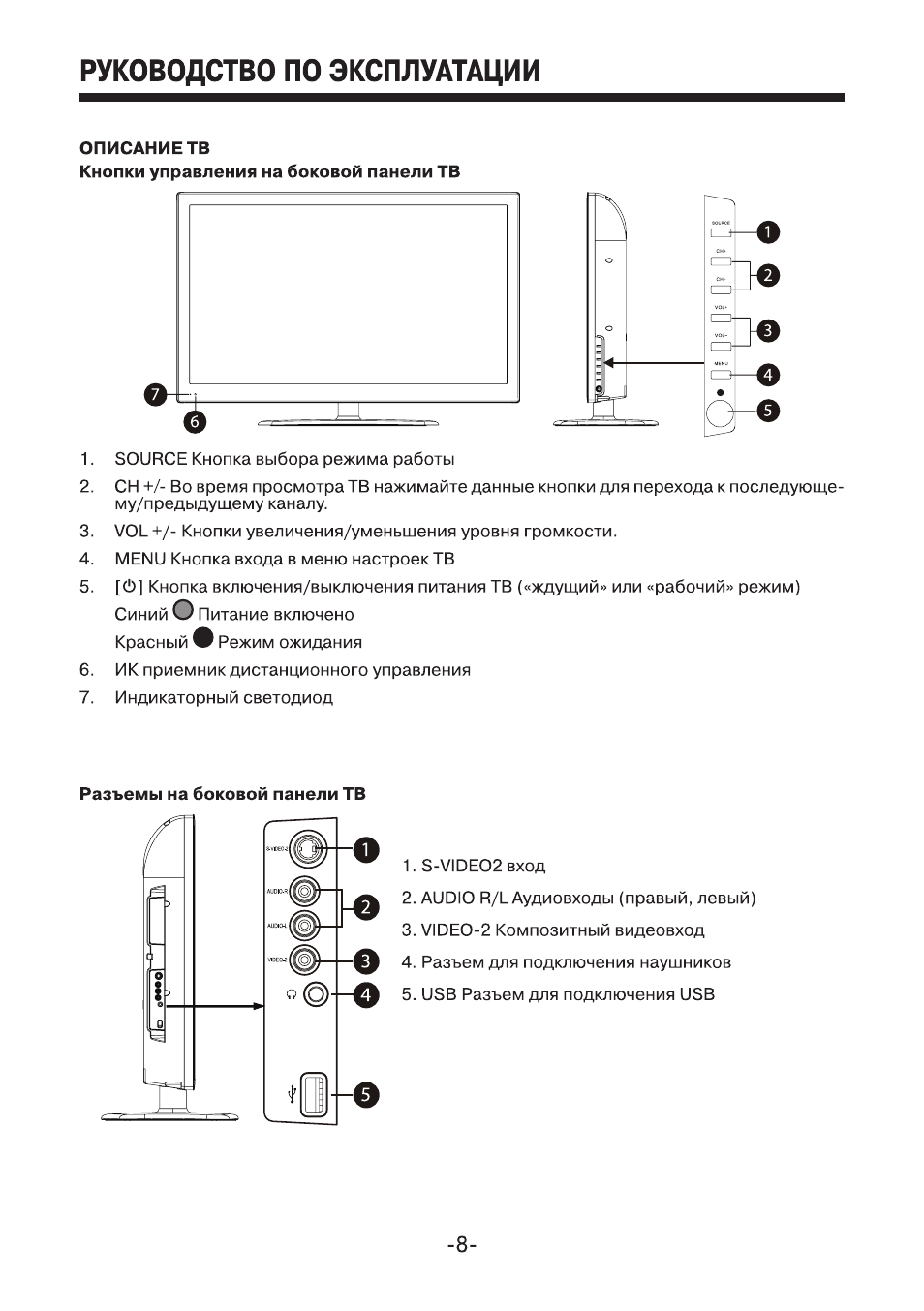 Mtv 3209w схема