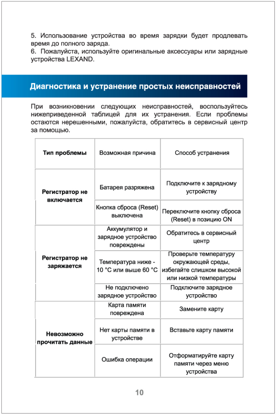 Видеорегистратор лександ лр 3000 инструкция