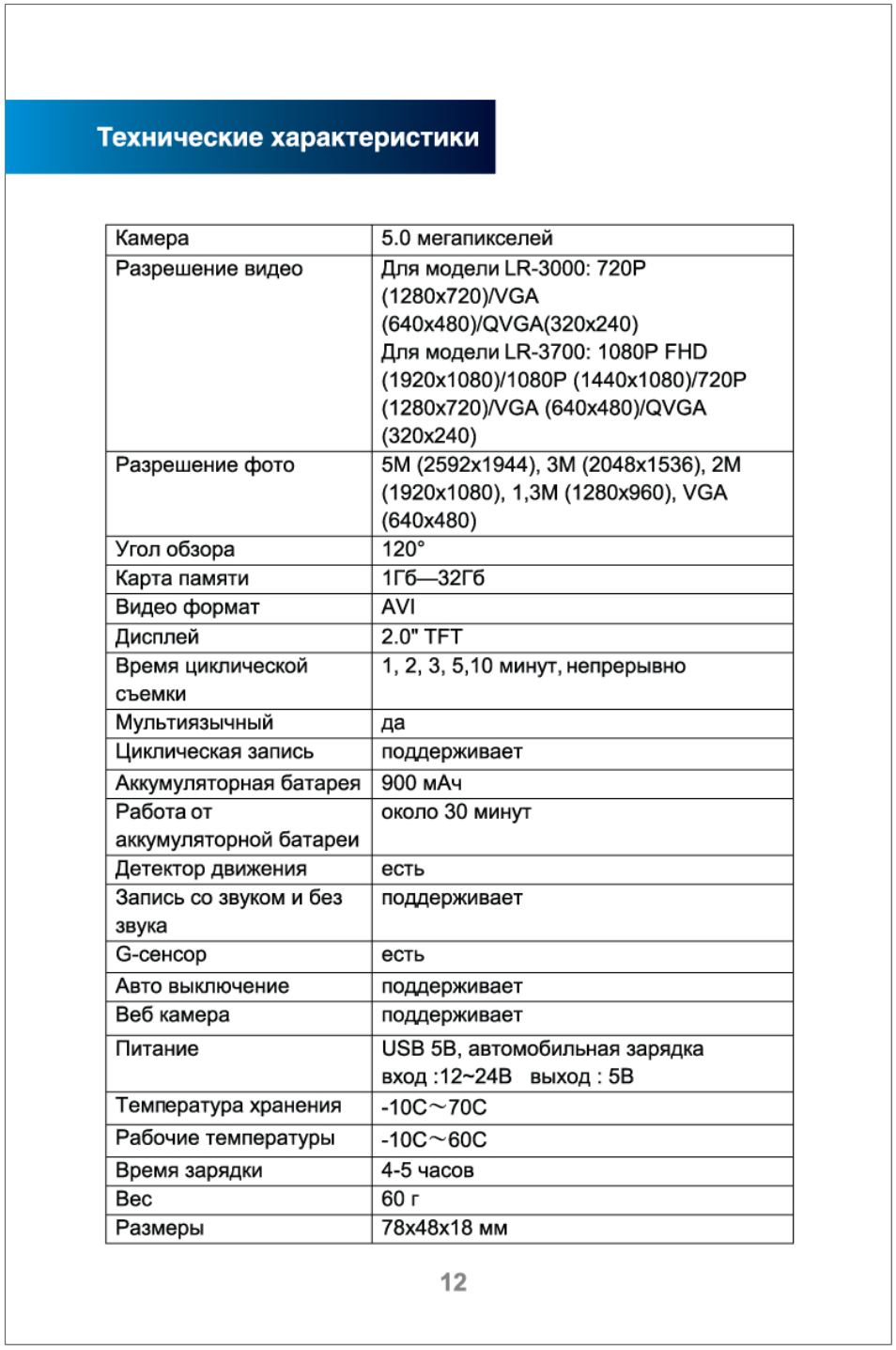 Видеорегистратор лександ лр 3000 инструкция