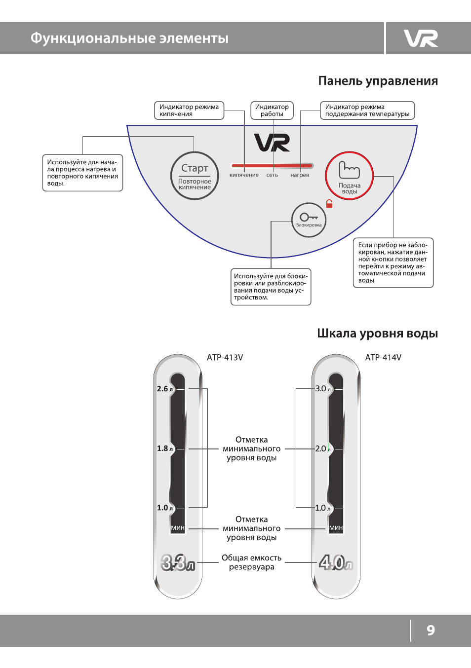V инструкция. Термопот VR ATP-413v. Термопот VR ATP-414v. Шкала уровня воды. Шкала уровня воды для чайника