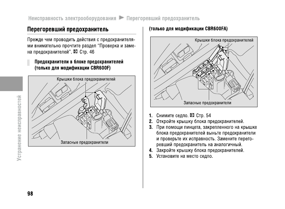 Схема предохранителей хонда элемент