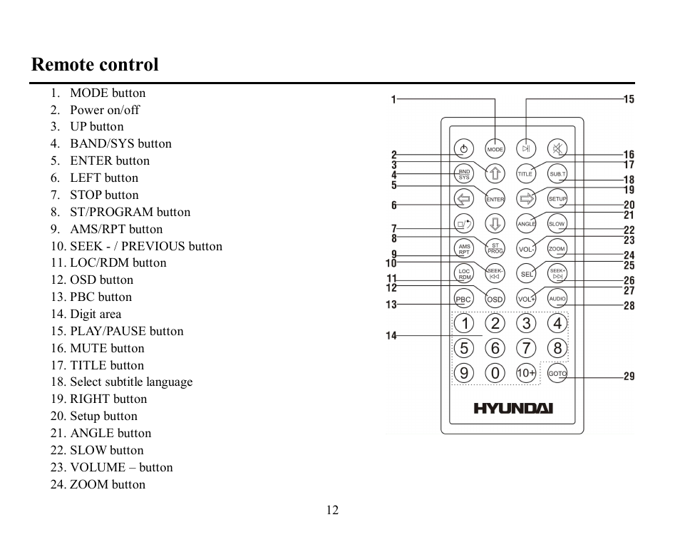 H cmd4024 схема