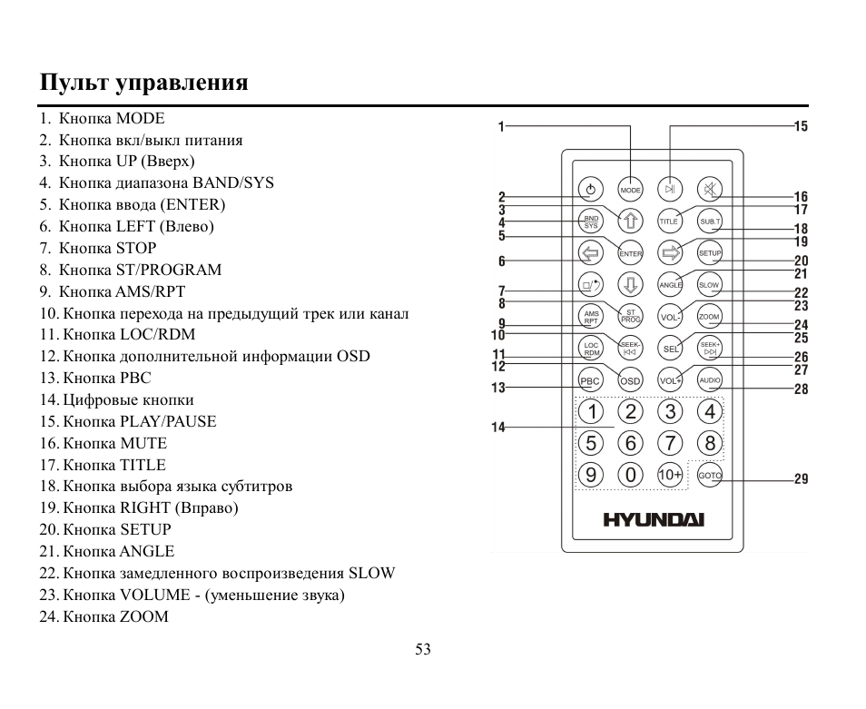 Hyundai 8086 схема