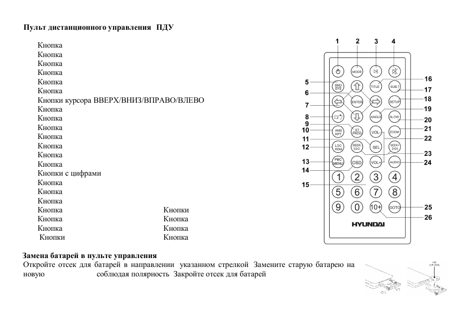 Hyundai h cmd2007 схема подключения