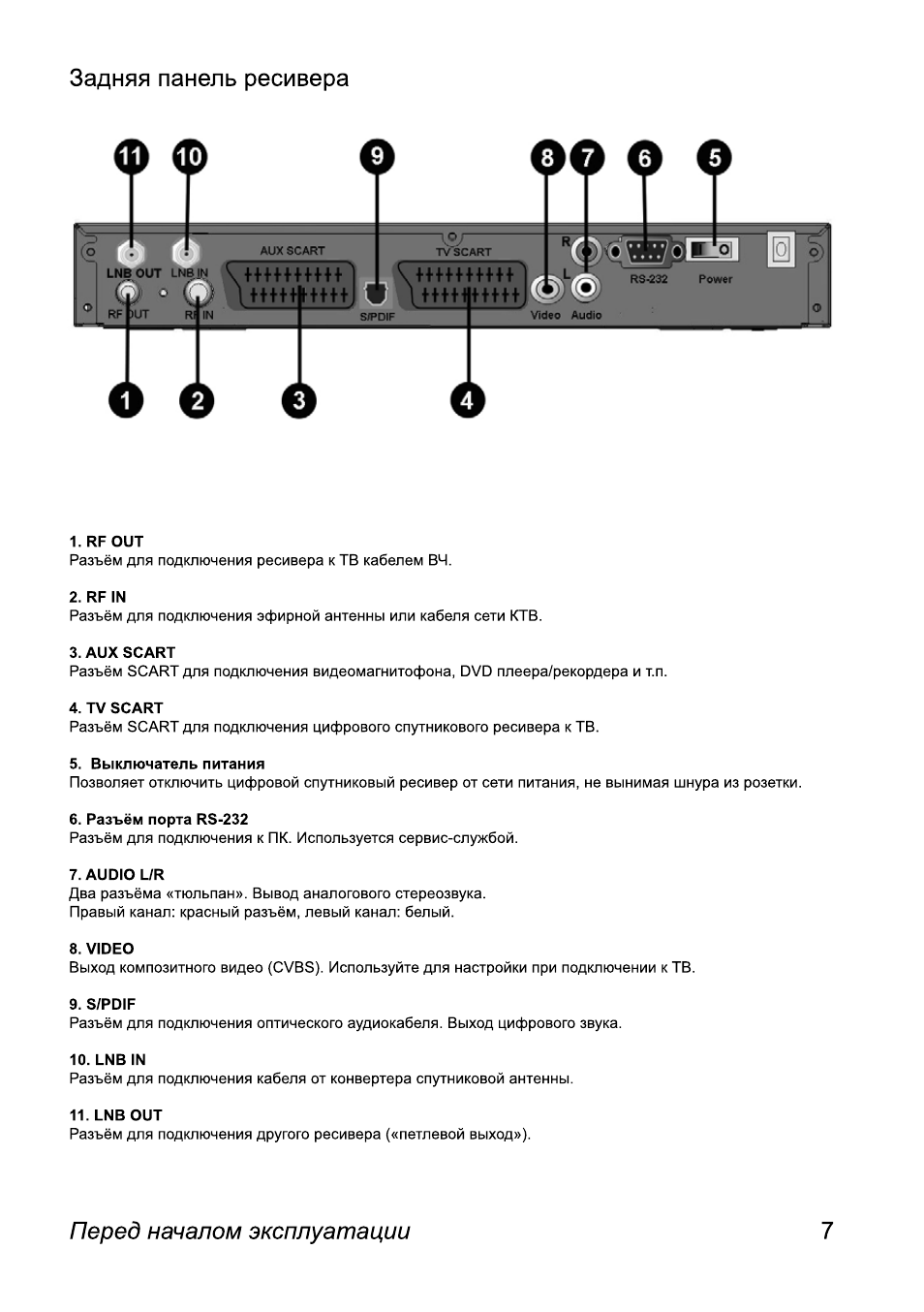 цифровой ресивер подсоединить схема. спутникового ресивера gs-8302 схема. приставка gs 591 триколор. переключение каналов gs 8302. ресивер триколор gs b621l схема.