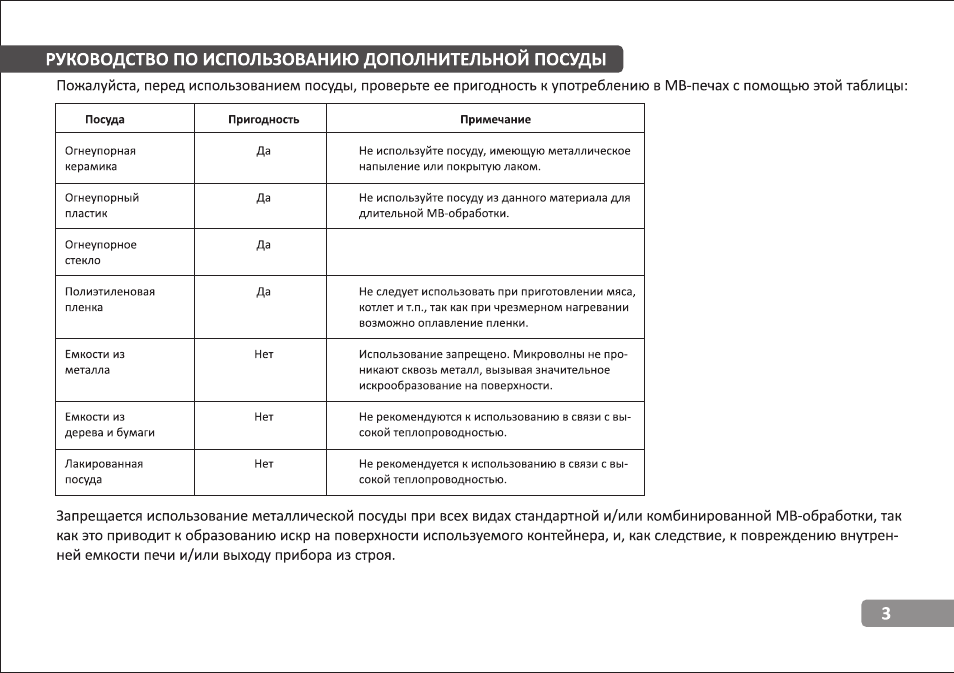 Пример инструкции по эксплуатации оборудования. Инструкция по использованию оборудования. Instruction manual инструкция на русском по применению. Первичные средства пожаротушения. Мультиварка виконте vc-600 инструкция.
