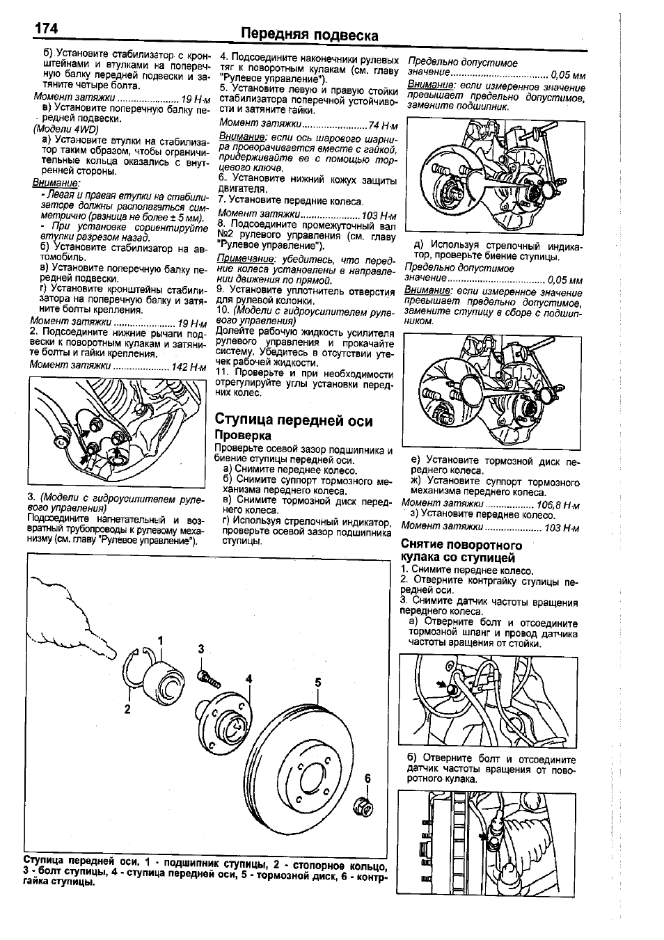 Момент затяжки колесных гаек тойота королла