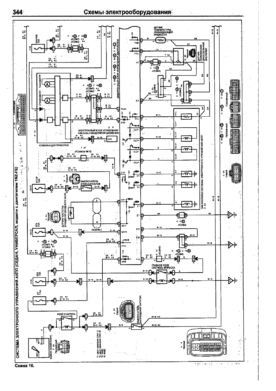 Схема тойота филдер. Схема электрооборудования на Тойота Филдер 2002. Схема электрооборудования Тойота Филдер. Тойота Королла Филдер 140 электросхема. Toyota Fielder схема электропроводки АКПП.