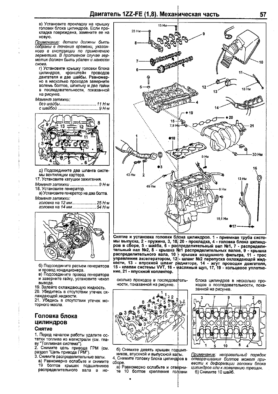 Схема двигателя 1zz