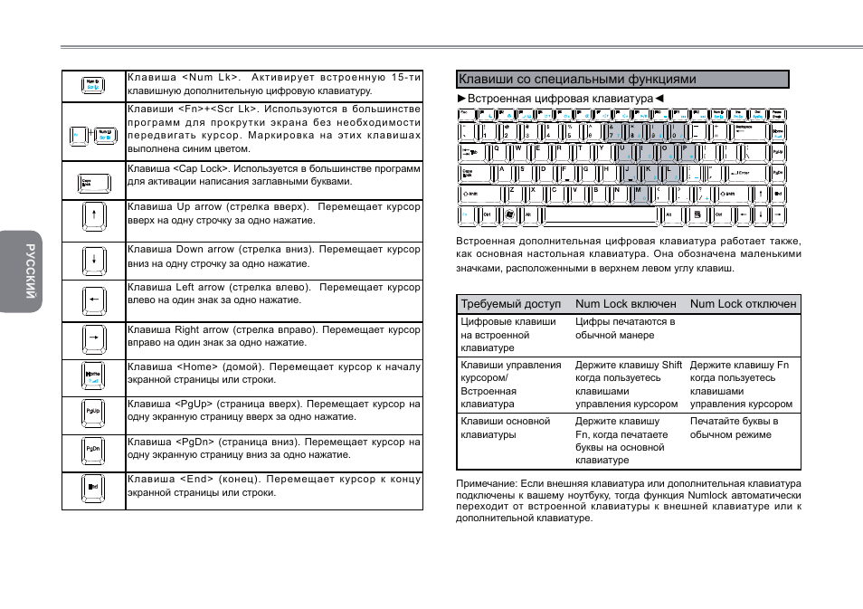 Не работает внешняя клавиатура. Что делать если не работает клавиатура. Не работает беспроводная клавиатура на компьютере что делать. Не нажимается клавиатура на компьютере. Не работает внешняя клавиатура.