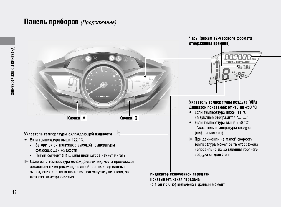 Китайская приборка на мотоцикл схема подключения