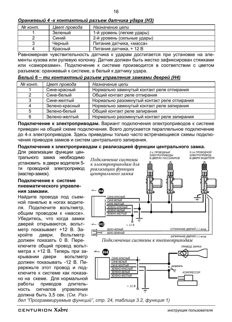 Centurion x line схема подключения