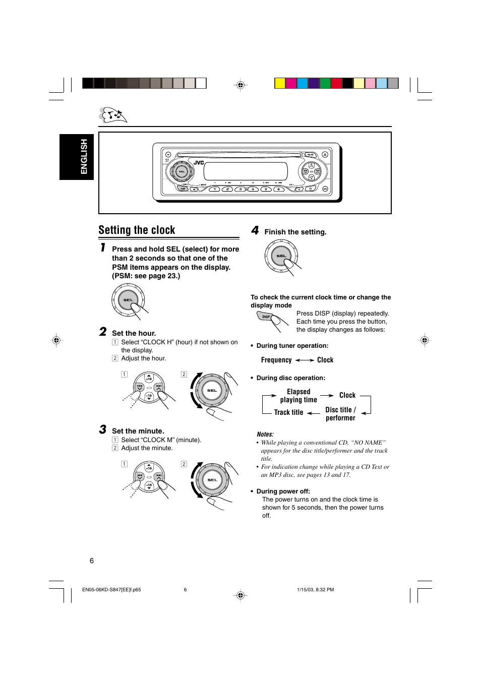 Схема магнитолы jvc kd g847