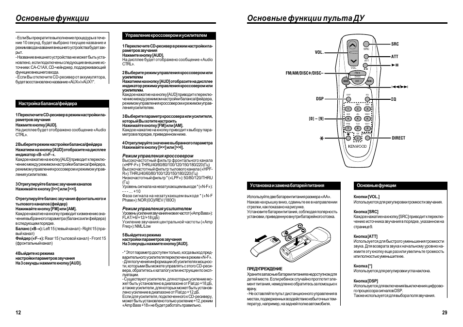 Yamaha rx-v863 характеристики. Телевизор philips rc2023601. Инструкция av5145dn-3310-w ip по умолчанию. Функции пульта. Сплит система борк пульт управления инструкция.