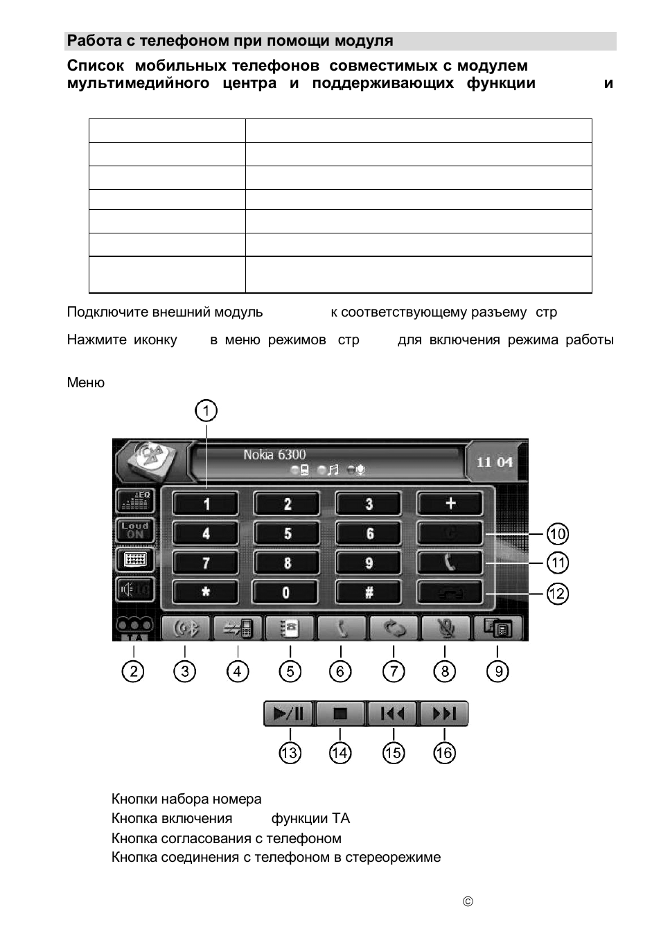 Магнитола prology mdn 1715t инструкция