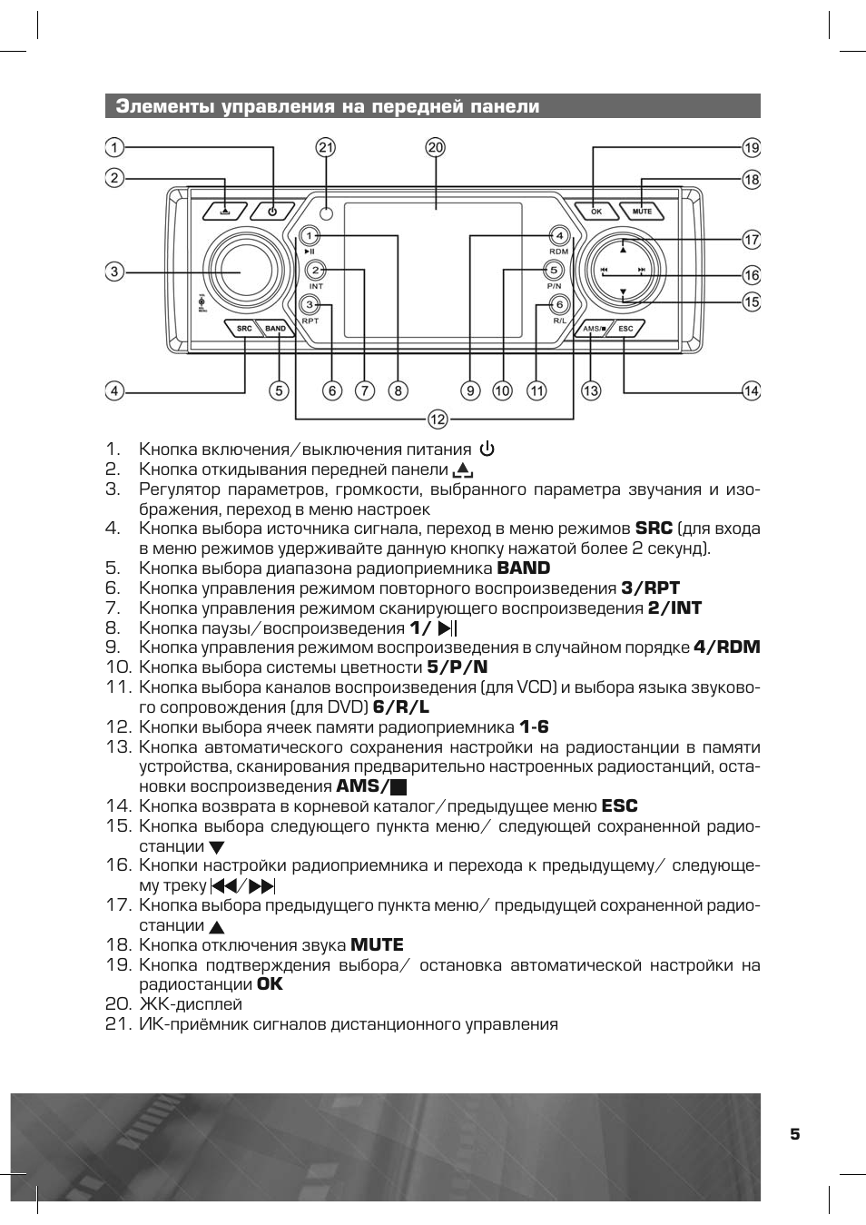 Dvs 1130 prology схема