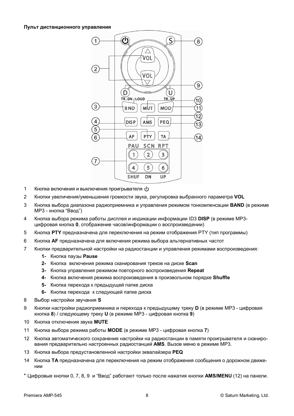 Автомагнитола premiera amp 547 инструкция