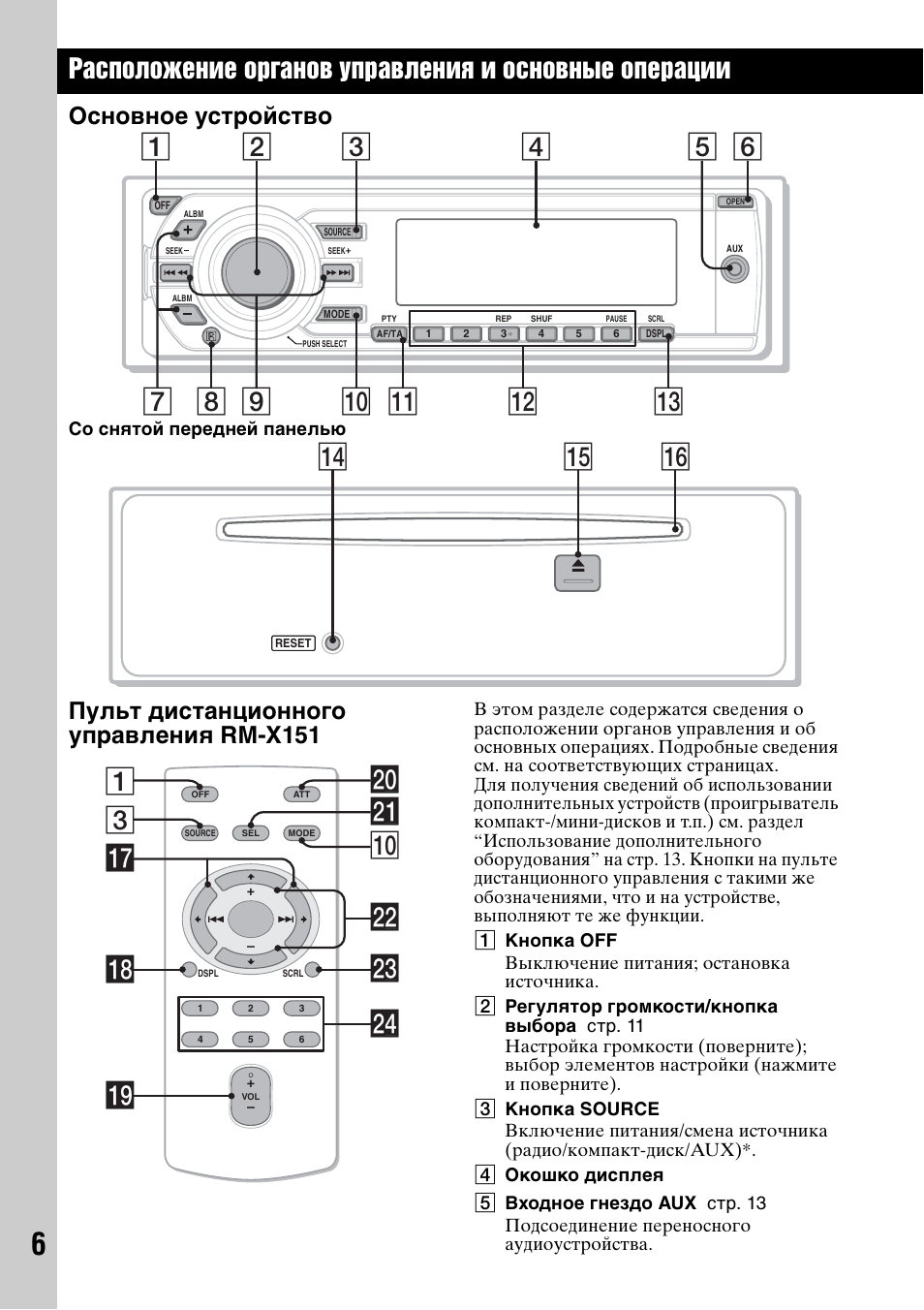 Автомагнитола сони cdx gt500ee подключение - 85 фото